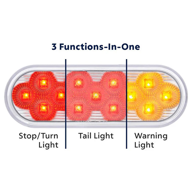 13 LED 6" Oval Double Fury Light (Stop, Turn & Tail) With Warning Light - Red & Amber LED/Clear Lens