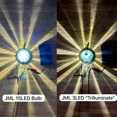 JML Kustoms Trilluminate Bulbs Ver 1